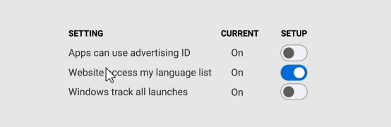 Serious Data Privacy concerns regarding Letting websites accessing Windows language list